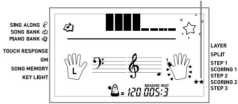 CASIO LK-55 - 2^e évaluation : Le clavier évalue vos performances au cours de le la 2^e étape. - 1