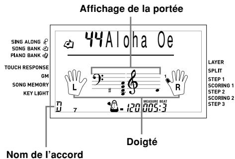 CASIO LK-55 - Système d'informations musicales - 1