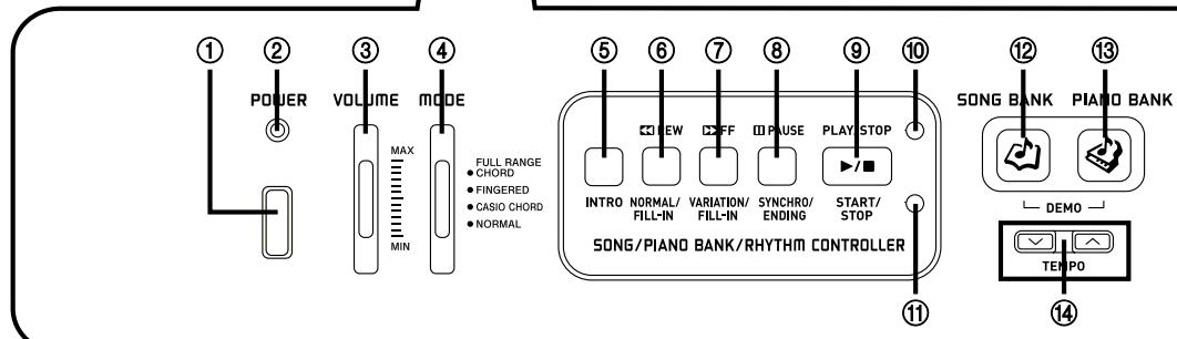 CASIO LK-55 - Guide général - 5