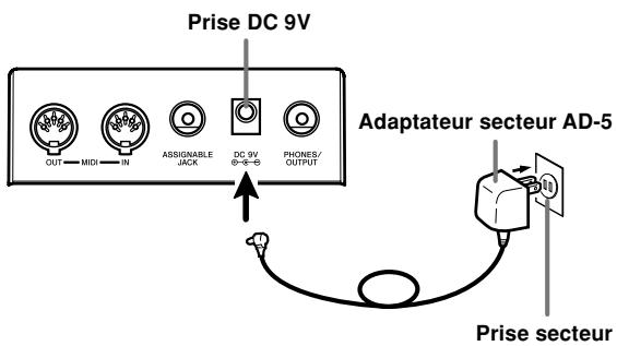 CASIO LK-55 - Adaptateur secteur spécifique: AD-5 - 1