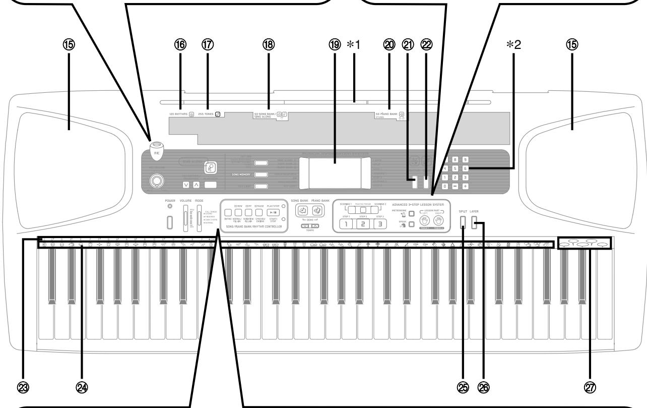 CASIO LK-55 - Guide général - 4