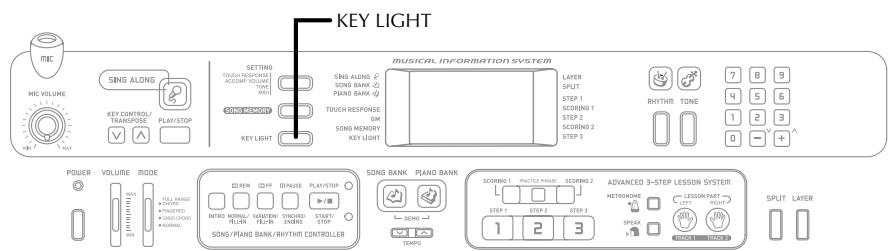 CASIO LK-55 - Opérations de base - 1