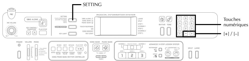 CASIO LK-55 - MIDI - 1