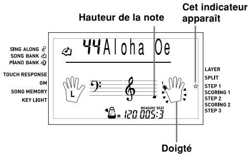 CASIO LK-55 - Etape 1 - Maîtriser la cadence - 1