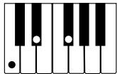 CASIO LK-70S - Utilisation du doigté standard - 3