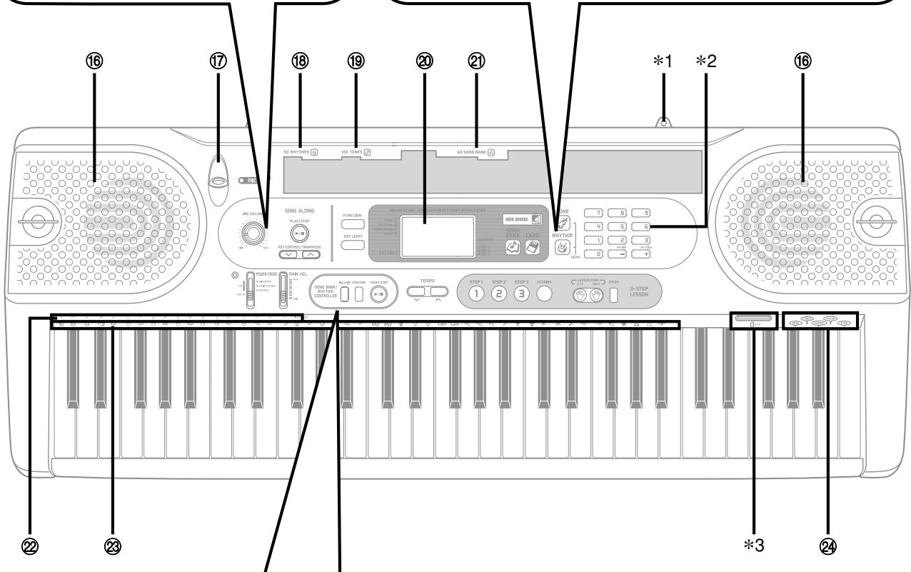 CASIO LK-70S - Guide général - 3