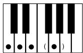 CASIO LK-70S - Utilisation du doigté standard - 12