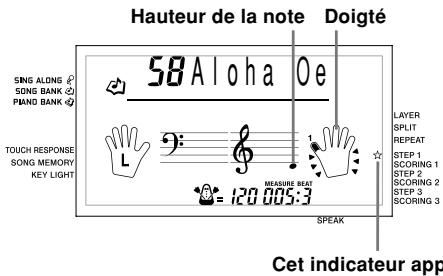 CASIO LK-90TV - Etape 1 – Maîtriser la cadence - 2