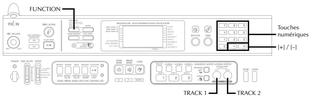 CASIO LK-90TV - Raccordement à un ordinateur - 1