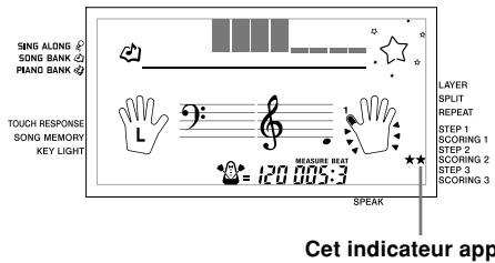 CASIO LK-90TV - ^e évaluation : Le clavier évalue vos performances au cours de le la 2 ^e étape. - 1