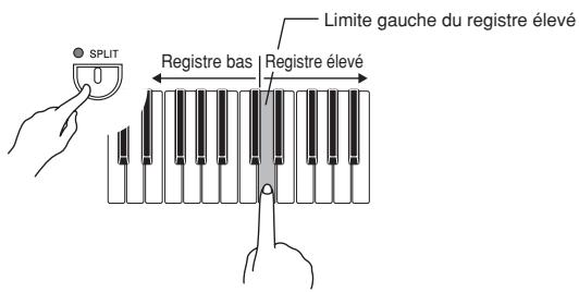 CASIO PX-300 - Spécification du point de partage des sonorités du clavier - 1