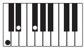 CASIO PX-300 - PREPARATIFS - 3
