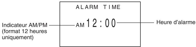 CASIO SF-7990 - Affichage de l'alarme - 1