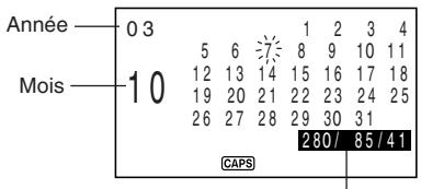 CASIO SF-7990 - Affichage du calendrier - 1