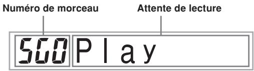 Numéro de morceau Attente de lecture 560 Play