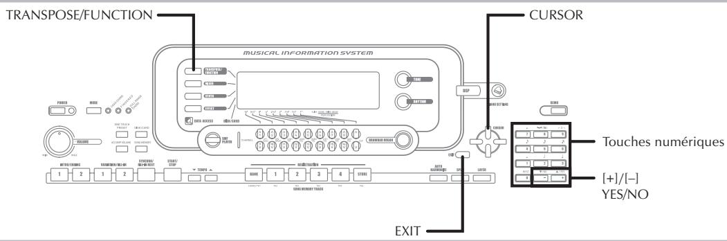 TRANSPOSE/FUNCTION MUSICAL INFORMATION SYSTEM CURSOR 1 2 1 2 3 4 5 6 7 8 9 10 11 12 13 14 15 16 17 18 19 20 21 22 23 24 25 26 27 28 29 30 31 32 33 34 35 36 37 38 39 40 41 42 43 44 45 46 47 48 49 50 51 52 53 54 55 56 57 58 59 60 EXIT Touches numériques [+]I/I- YES/NO