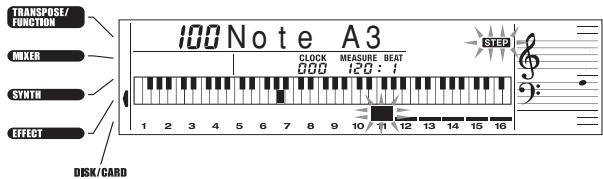 TRANSPOSE/ FUNCTION MIXER SYNTH EFFECT 100 Note A3 CLOCK 000 120:1 12 13 14 15 16 STEP DISK/CARD