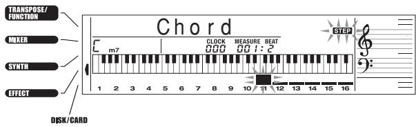 TRANSPOSE/ FUNCTION MIXER SYNTH EFFECT Chord CLOCK MEASURE BEAT 000 001:2 1 2 3 4 5 6 7 8 9 10 11 12 13 14 15 16 DISK/CARD STEP