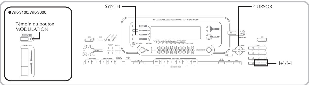 WK-3100/WK-3000 Témoin du bouton MODULATION MODULATION PITCH BEND SYNTH MUSICAL INFORMATION SYSTEM CURSOR 1 2 1 2 STRAWB 1 2 3 4 STRAWB [+]/-[-]