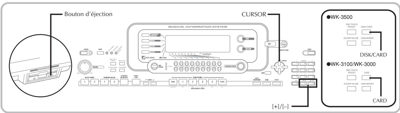Bouton d'éjection CURSOR MUSICAL INFORMATION SYSTEM ●WK-3500 ONE TOUCH PRESSET DISK/CARD ACCOMP VOLUME SONG MEMORY DISK/CARD ●WK-3100/WK-3000 ONE TOUCH PRESSET CARD ACCOMP VOLUME SONG MEMORY CARD [+1/[-]