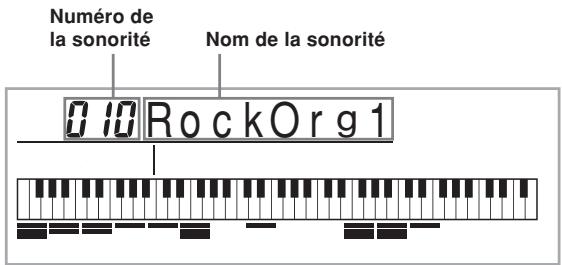 Numéro de la sonorité Nom de la sonorité 010 RockOrg 1