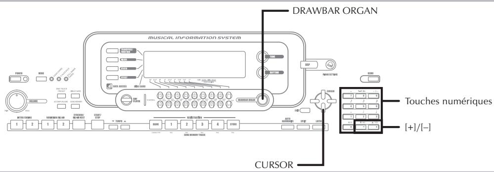 DRAWBAR ORGAN MUSICAL INFORMATION SYSTEM 1 2 3 4 5 6 7 8 9 10 11 12 13 14 15 16 17 18 19 20 21 22 23 24 25 26 27 28 29 30 31 32 33 34 35 36 37 38 39 40 41 42 43 44 45 46 47 48 49 50 51 52 53 54 55 56 57 58 59 60 61 62 63 64 65 66 67 68 69 70 71 72 73 74 75 76 77 78 79 80 CURSOR Touches numériques [+]/[-]