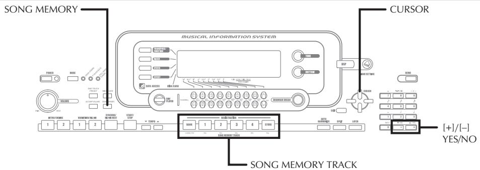 SONG MEMORY MUSICAL INFORMATION SYSTEM CURSOR SONG MEMORY TRACK [+]/[-] YES/NO