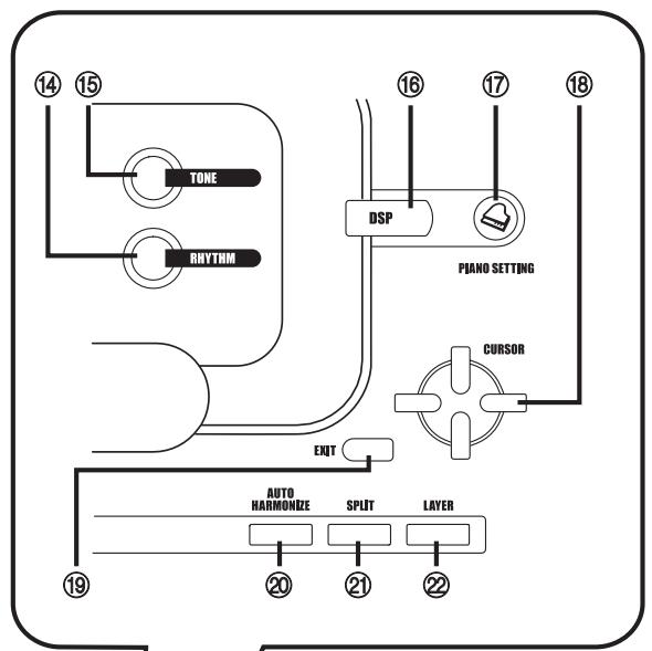 TONE RHYTHM DSP PIANO SETTING CURSOR EXIT AUTO HARMONIZE SPLIT LAYER 14 15 16 17 18 19 20 21 22