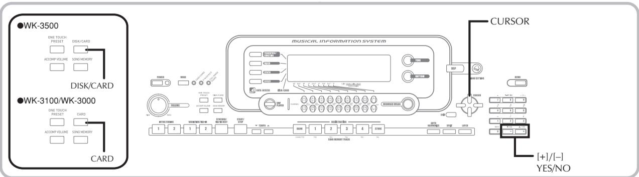 ●WK-3500 ONE TOUCH Preset DISK/CARD ACCOMP VOLUME SONS MEMORY DISK/CARD ●WK-3100/WK-3000 ONE TOUCH Preset CARD ACCOMP VOLUME SONS MEMORY CARD MUSICAL INFORMATION SYSTEM CURSOR [+]/[-] YES/NO