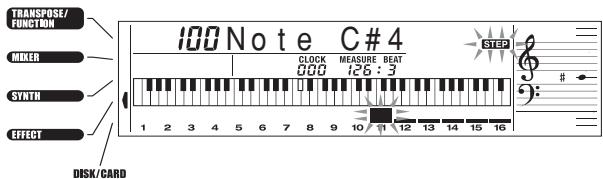 TRANSPOSE/ FUNCTION MIXER SYNTH EFFECT 100 Note C#4 CLOCK MEASURE BEAT 000 126:3 STEP 1 2 3 4 5 6 7 8 9 10 11 12 13 14 15 16 DISK/CARD