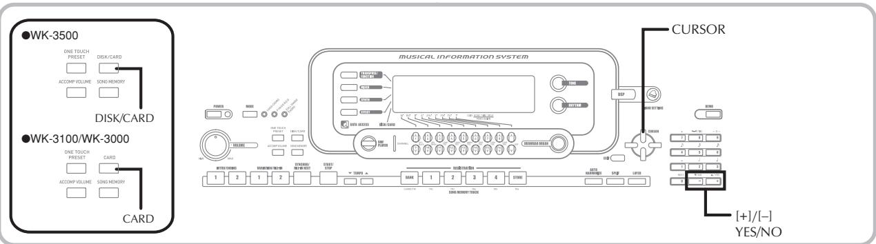 ●WK-3500 ONE TOUCH Preset DISK/CARD ACCOMP VOLUME SONG MEMORY DISK/CARD ●WK-3100/WK-3000 ONE TOUCH Preset CARD ACCOMP VOLUME SONG MEMORY CARD MUSICAL INFORMATION SYSTEM CURSOR [+]/[-] YES/NO