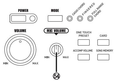 POWER MODE CAGO CHORD FINGERED FULL RANGE CHORD VOLUME MIC VOLUME MIN MAX MIN MAX 54 ONE TOUCH PRESET CARD ACCOMP VOLUME SONG MEMORY