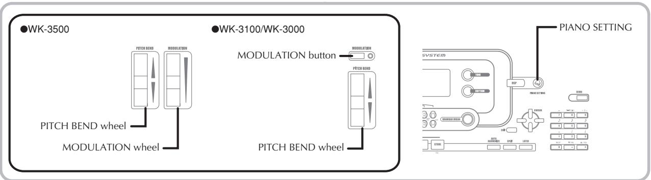 WK-3500 PITCH BEND wheel MODULATION wheel WK-3100/WK-3000 MODULATION button PITCH BEND wheel Piano SETTING SYSTEM SPE PINES SETTING PITCH BEND STRAW SPED LITER 8 2 4 6 8 10 12 14 16 18 20 22 24 26 28 30 32 34 36 38 40 42 44 46 48 50 52 54 56 58 60 62 64 66 68 70 72 74 76 78 80 82 84 86 88 90 92 94 96 98 100 PITCH BEND wheel