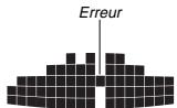 CASIO 4335 - de relevés - 3