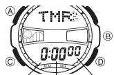CASIO 4335 - Minuterie de compte à rebours - 1