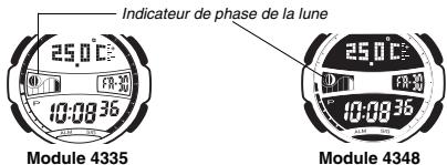 CASIO 4335 - Indicateur de phase de la lune - 1