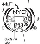 CASIO 4335 - Heure universelle - 1