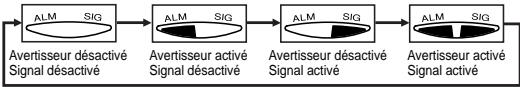CASIO 4335 - Module 4335 - 1