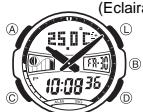 CASIO 4348 - Avertissement ! - 1