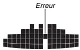 CASIO 4348 - Graphique de la tendance thermométrique - 4