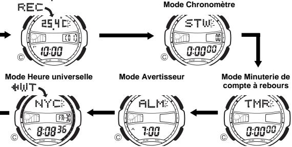 CASIO 4348 - Réglage de l'heure et de la date numériques - 3