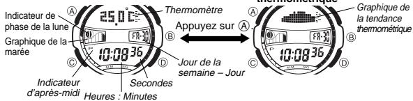 CASIO 4348 - Indication de l'heure - 1