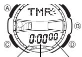 CASIO 4348 - Minuterie de compte à rebours - 1
