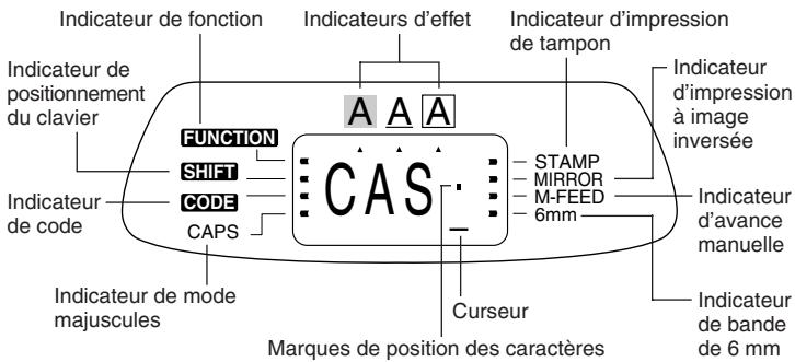 CASIO KL-70E - Symboles et indicateurs de l'affichage - 1
