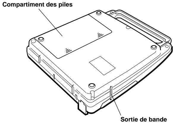 CASIO KL-750 - Précautions d'utilisation du couteau de bande - 4