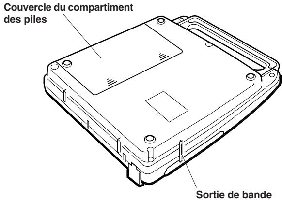 CASIO KL-750E - Précautions d'utilisation du couteau de bande - 4