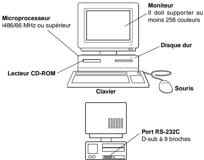 CASIO KL-C500 - Partie 12 Importation de données depuis un ordinateur - 1