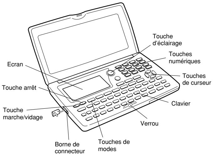 CASIO SF-4900ER - Guide général - 1