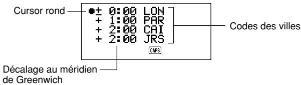 CASIO SF-4900ER - Modification du nom de code d'une ville - 1