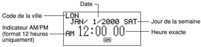 CASIO SF-4900ER - Affichages de l'heure locale... - 1